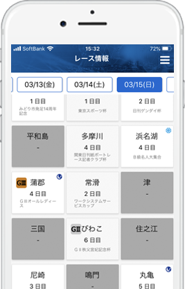 ボートレース全場予想！